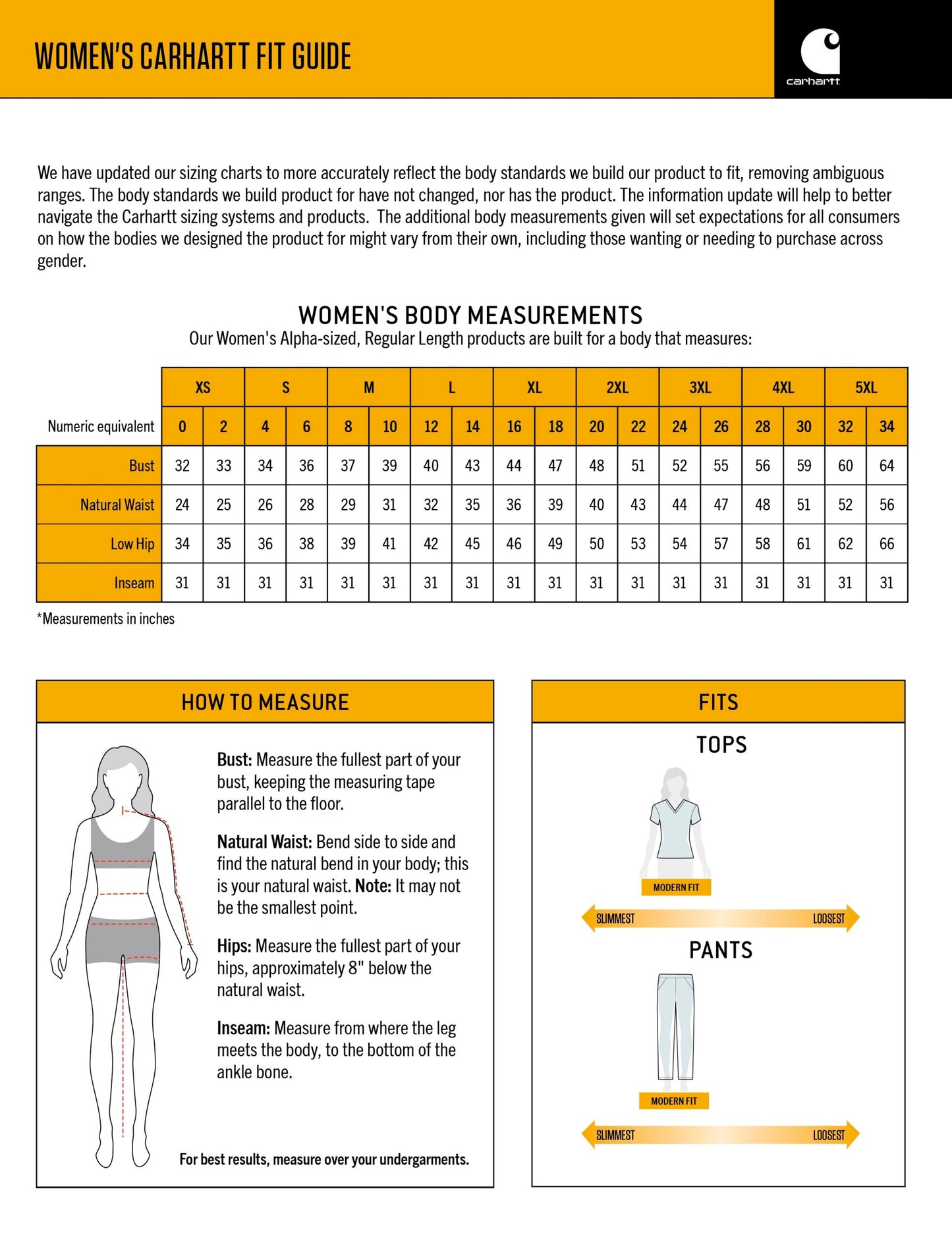 Carhartt Women's Force Straight Leg Pant